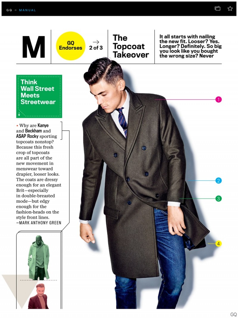 Gq topcoat hotsell