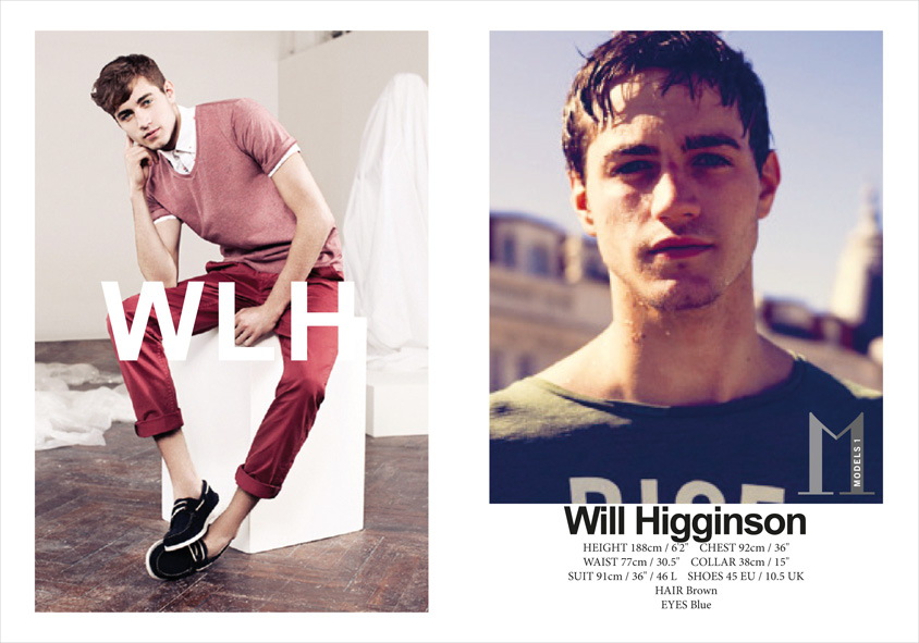 Models 1 Spring/Summer 2013 Show Package