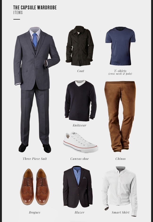 The Capsule Wardrobe