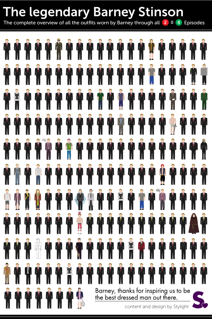 Barney-Stinson's-outfits-through-all-208-episodes_final