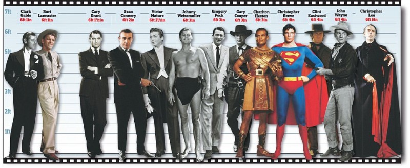 The taller leading men of iconic Hollywood.