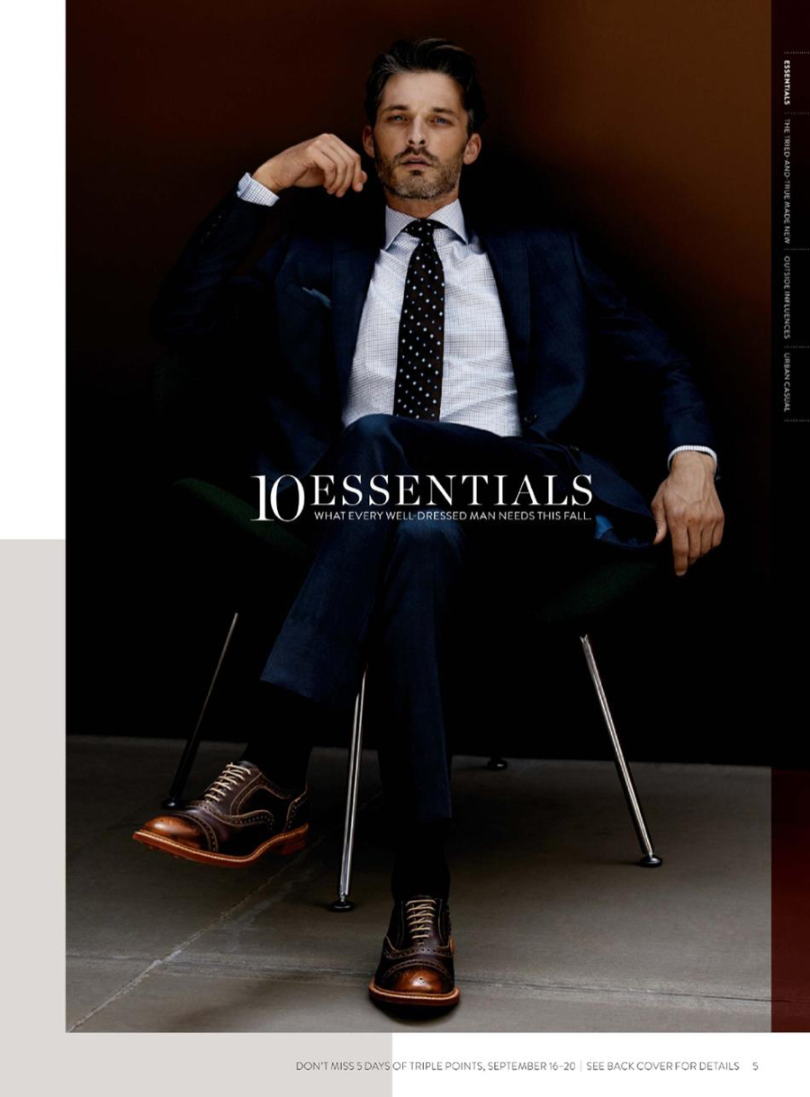 Nordstrom Men’s Catalogue Rounds Up Fall 2015 Essentials The Fashionisto