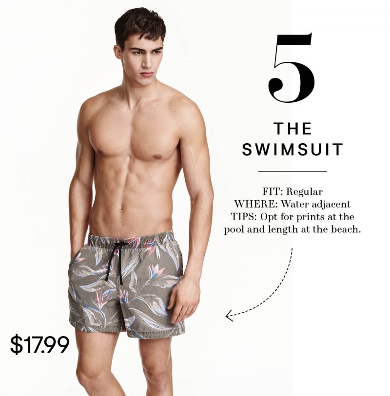 H&M Men 2016 Shorts Summer Style Guide