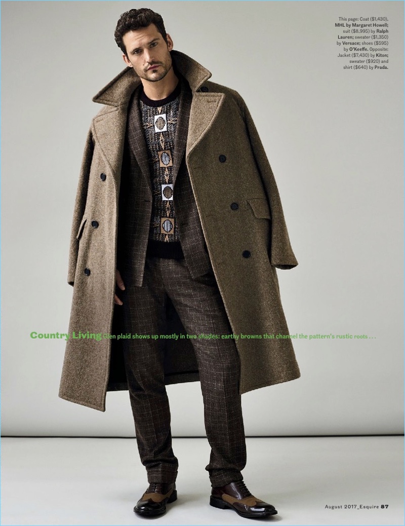 Esquire 2017 Editorial Glen Plaid Fashions 006