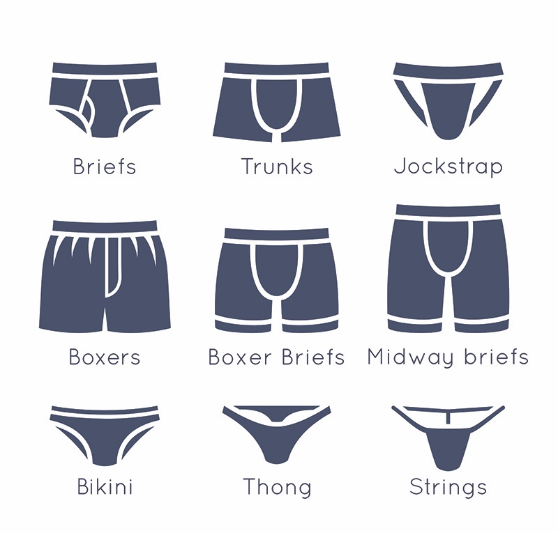 Men's Underwear Styles Types