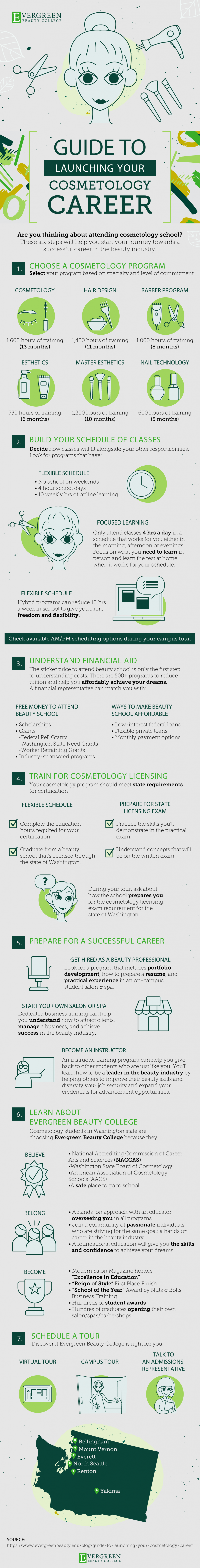 Evergreen IG Guide to Launching Your Cosmetology Career