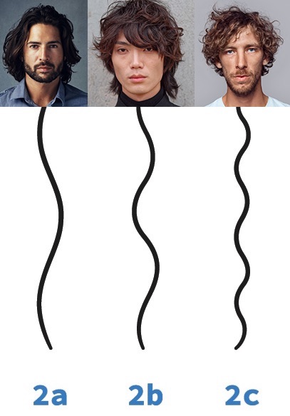 Men's Curly Hair Type 2 Wavy