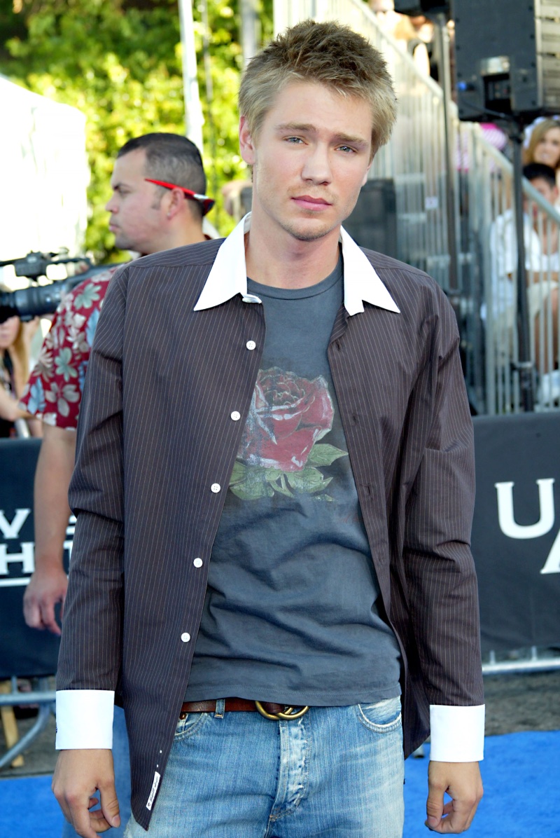 Y2K Fashion For Men A Nostalgic Comeback Men s Y2K Fashion Trends 